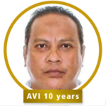 Ridwan Bin Abu Bakar Ridwan Bin Abu Bakar
