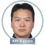 Xiaoqiang Wang Xiaoqiang Wang