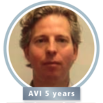 Marc van Dorth Marc van Dorth