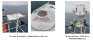 IMCA safety bulletin 13-22 published